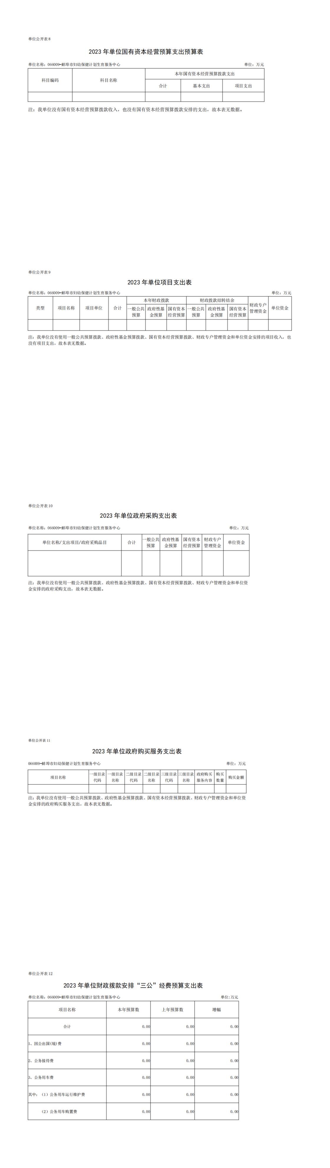 2023年預(yù)算公開（婦計(jì)中心）_00(1).jpg